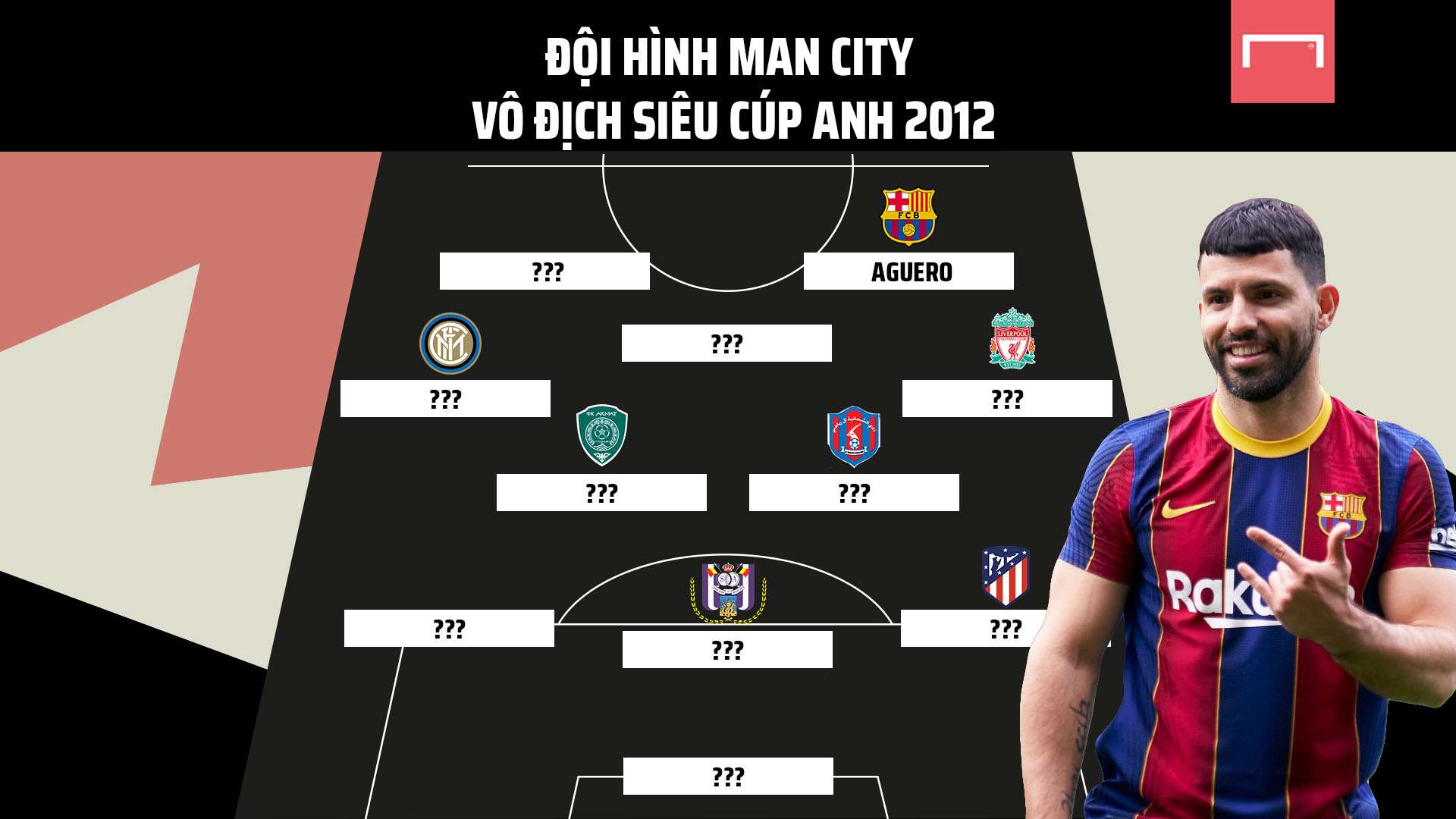 賽事已嘗試 賽事已嘗試